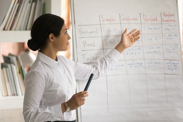 English teaching giving lesson